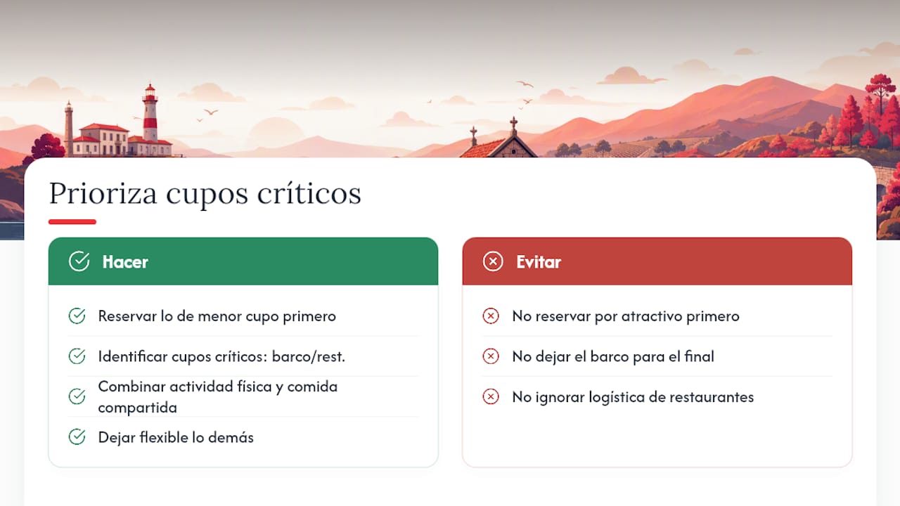 Lo que la mayoría de guías sobre grupos en Galicia no te dicen — overview diagram