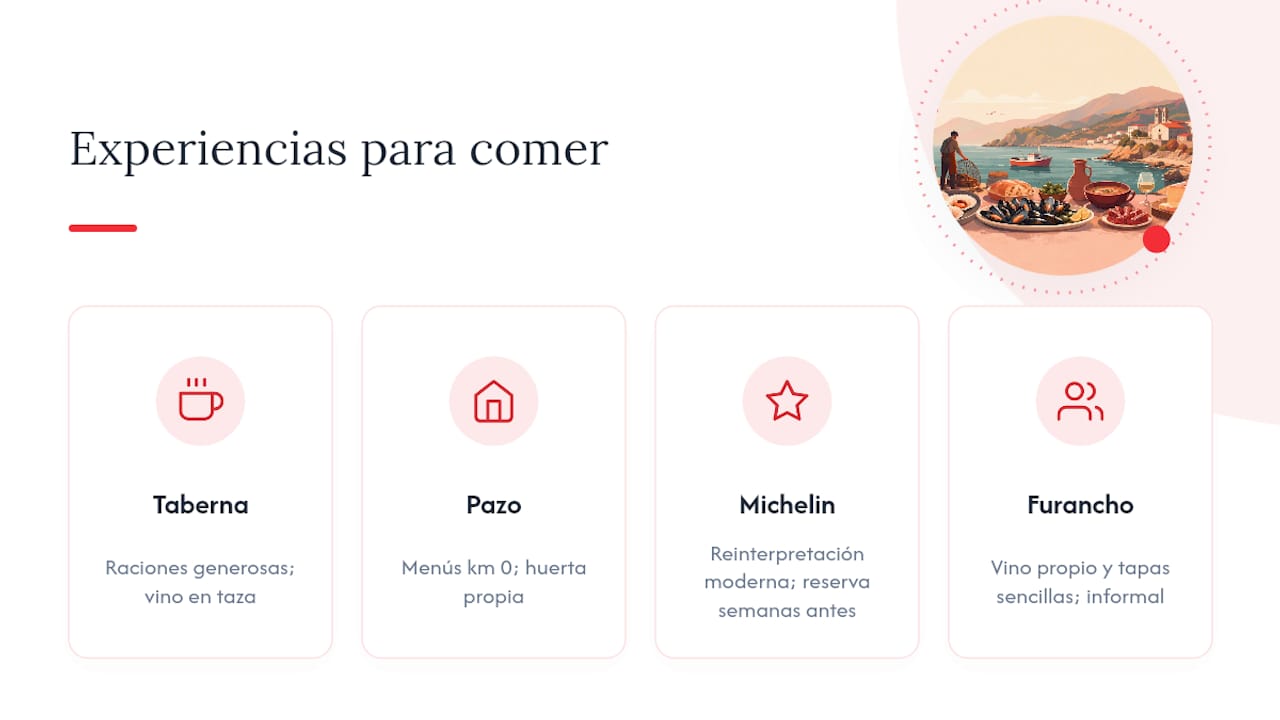 Cuatro experiencias culinarias típicas de Galicia