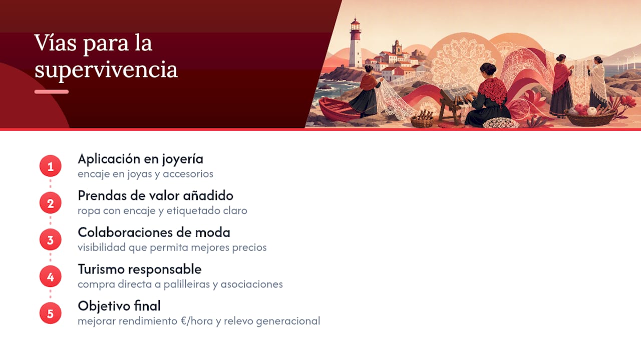 Medidas para conservar el encaje de Camariñas