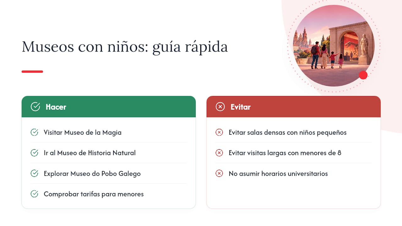 Museos con niños: qué visitar y qué evitar — overview diagram