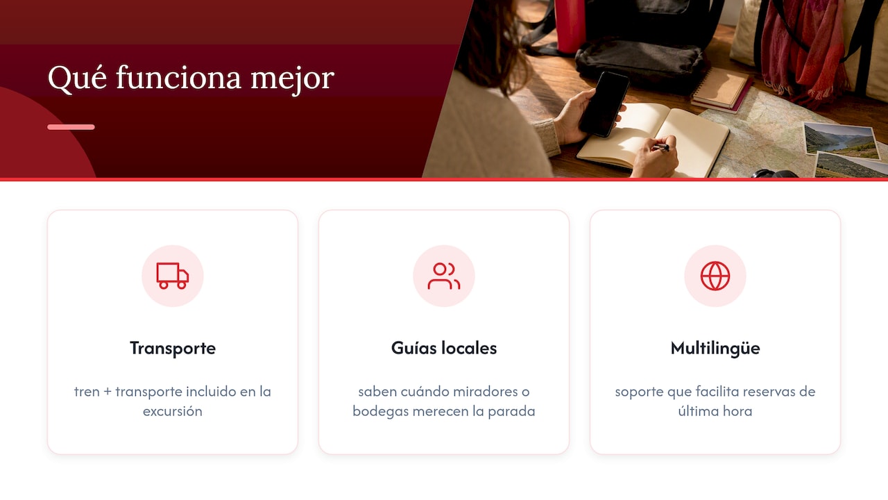 Nuestra experiencia organizando visitas sin coche a la Ribeira Sacra — overview diagram