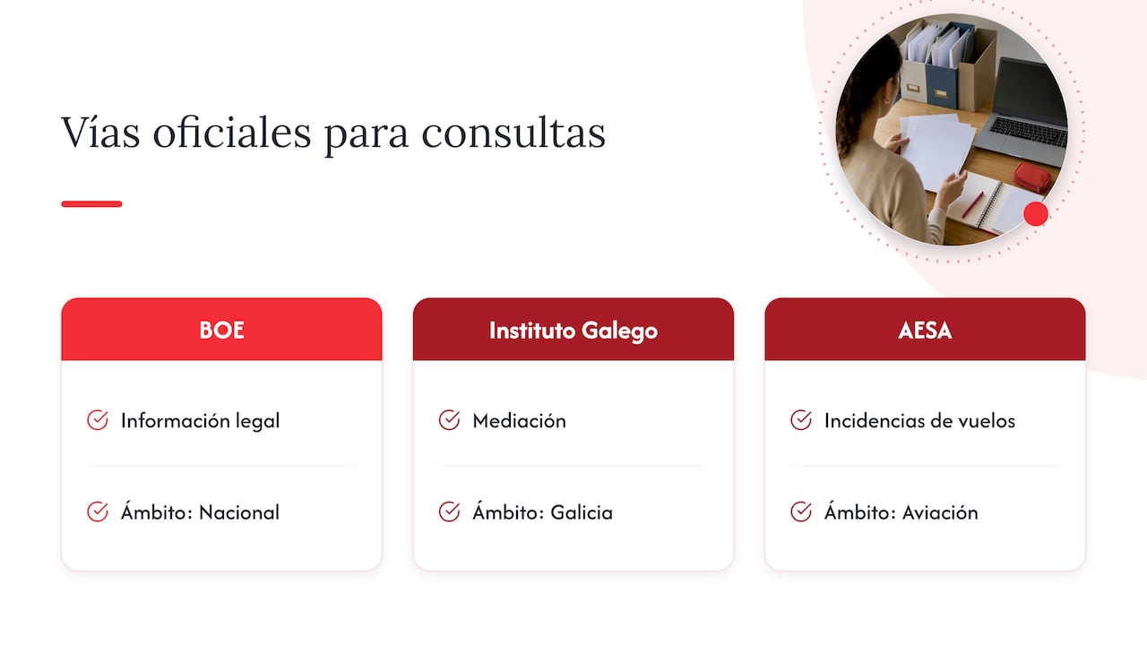 Tres canales oficiales de asistencia para viajeros