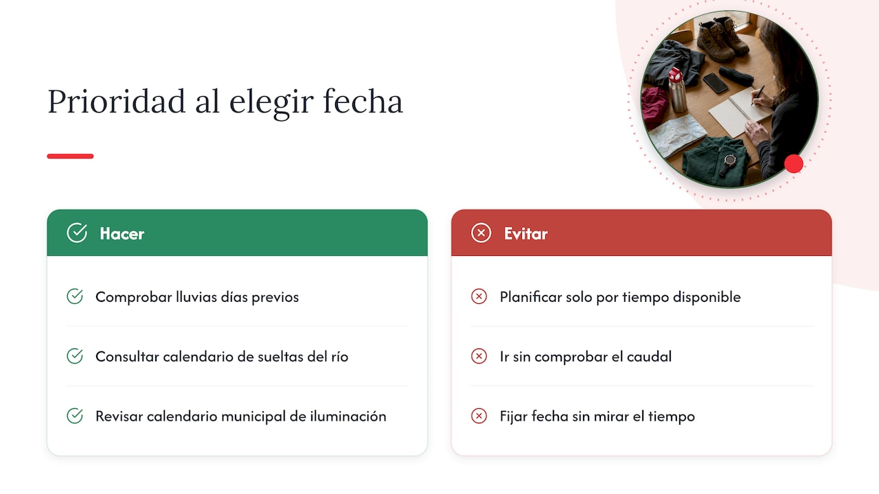 Lo que de verdad importa al planificar esta visita — overview diagram